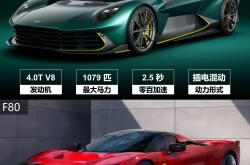 -阿斯顿马丁轻取法拉利，诺里斯惊艳四座