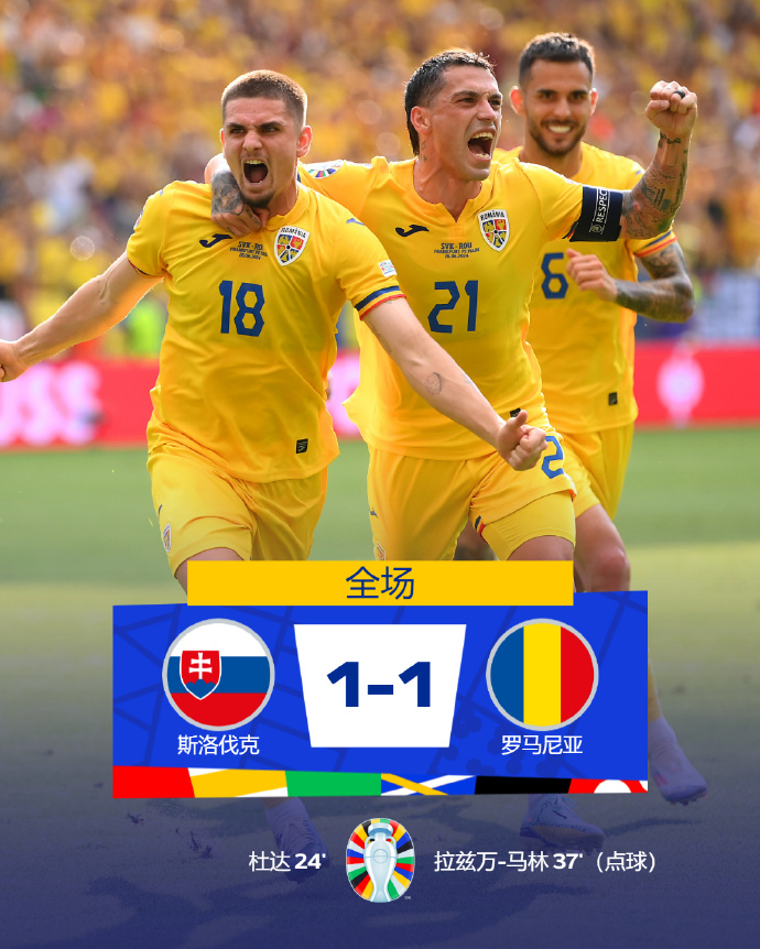 比利时逆转罗马尼亚,晋级欧洲杯四强的简单介绍 比利时逆转罗马尼亚,晋级欧洲杯四强的简单介绍