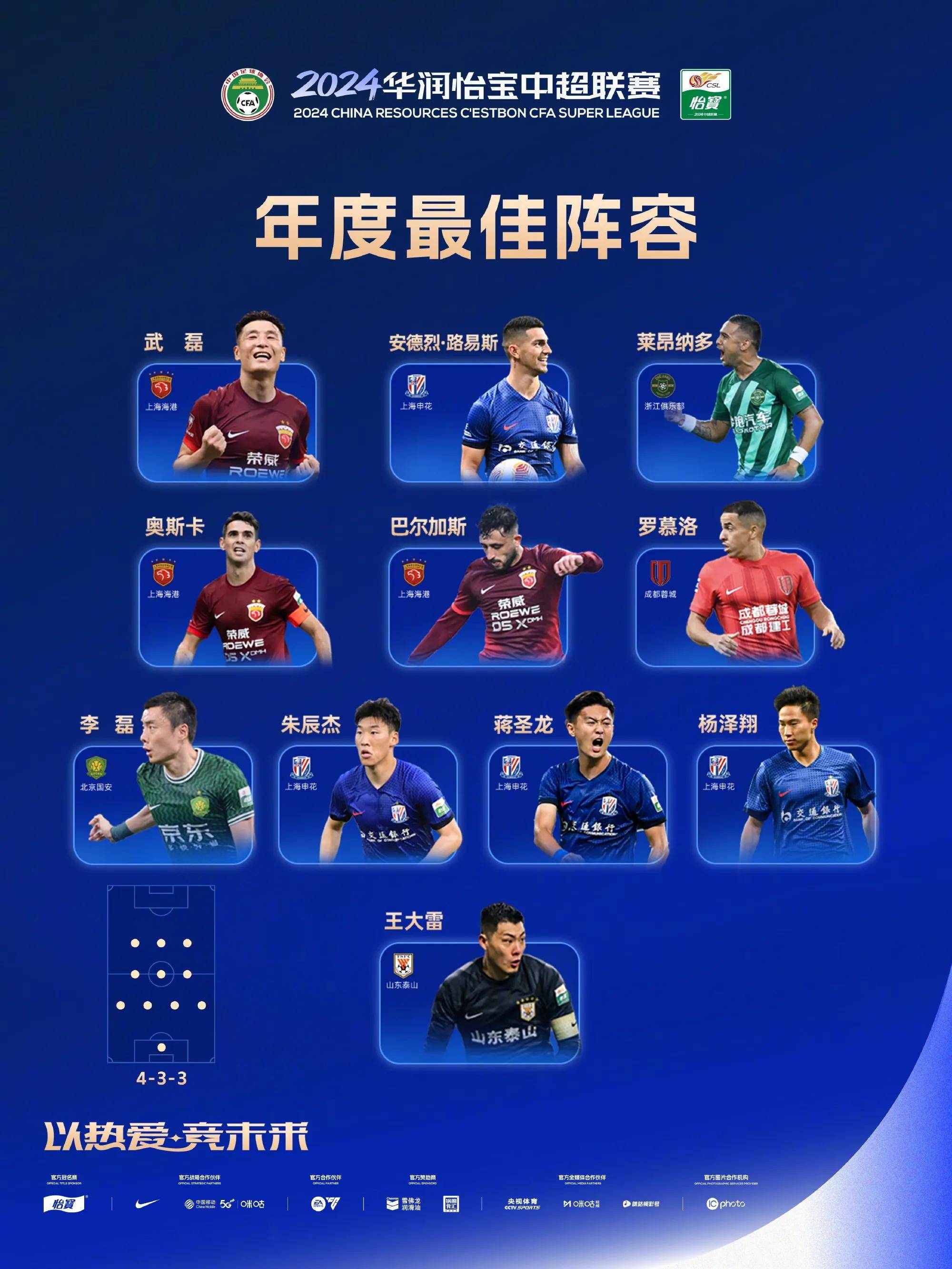 包含国际足球精英团结备战最高赛事，球队实力尽显的词条