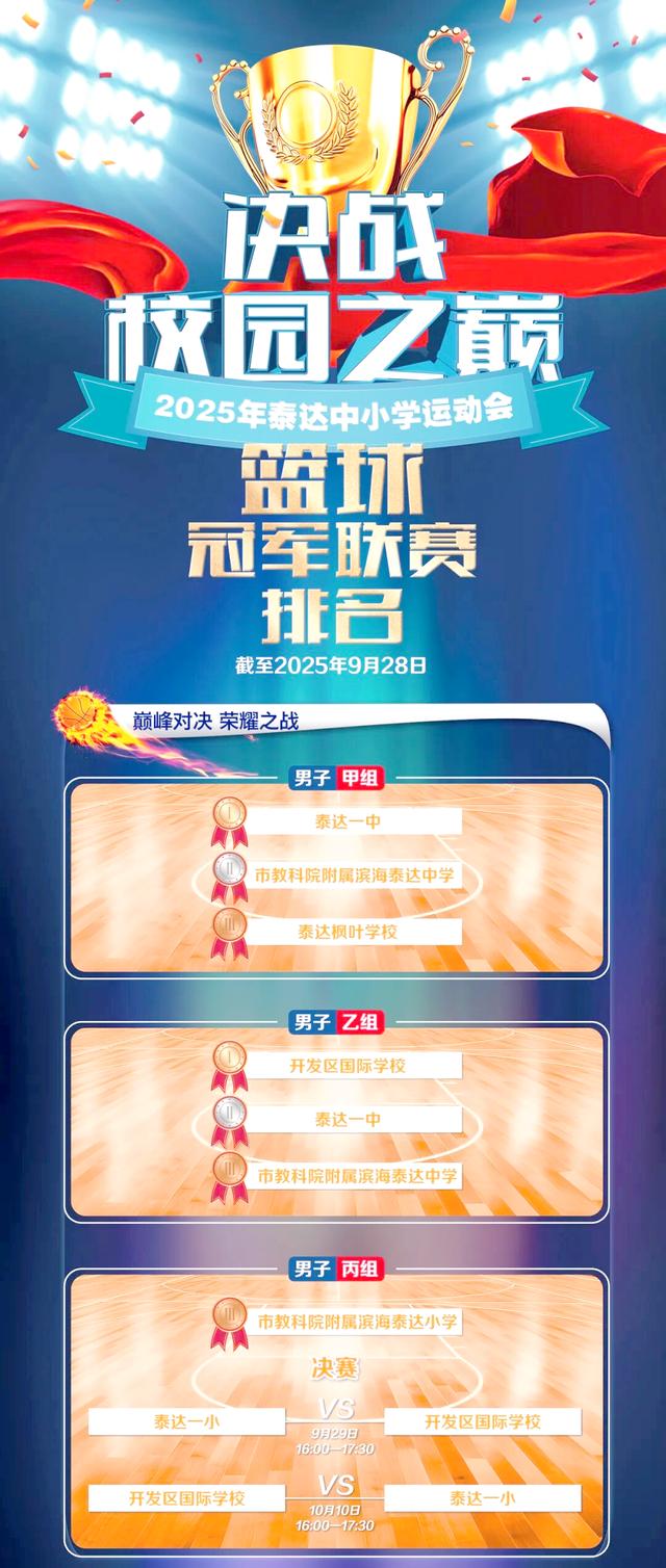 顶级国内赛事的一场关键对决震撼赛场 顶级国内赛事的一场关键对决震撼赛场